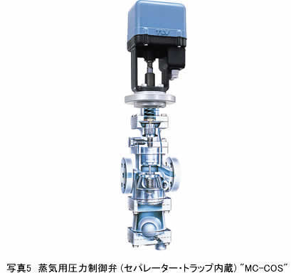 写真5 蒸気用圧力制御弁 (セパレーター・トラップ内蔵) MC-COS