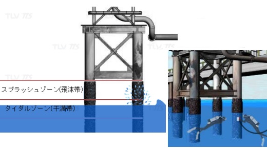 桟橋の鋼管杭のPEC事例
