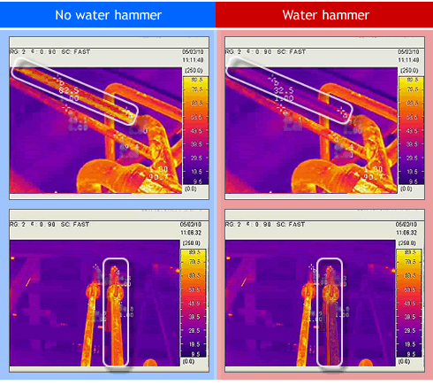 Photograph of piping temperature during water hammer occurrence