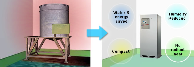 Replacing tanks with steam water heaters to eliminate heat, dry out, save water, energy, and space.