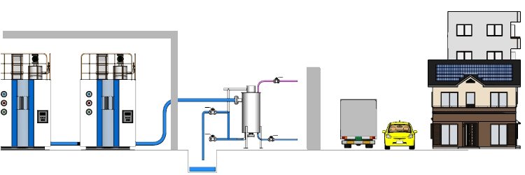 廃高温水熱交換器 SR-Bを設置し、フラッシュ蒸気混じりの廃高温水を丸ごと処理